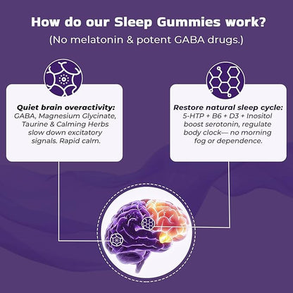 Nextdia Melatonin Free Sleep Gummies with Magnesium Glycinate, GABA, 5-HTP, L-Theanine, Valerian, Chamomile, Lemon Balm, Vitamin D3 & B6 - Hormone & Drug- Free, Non-Habit Forming,2 Pack