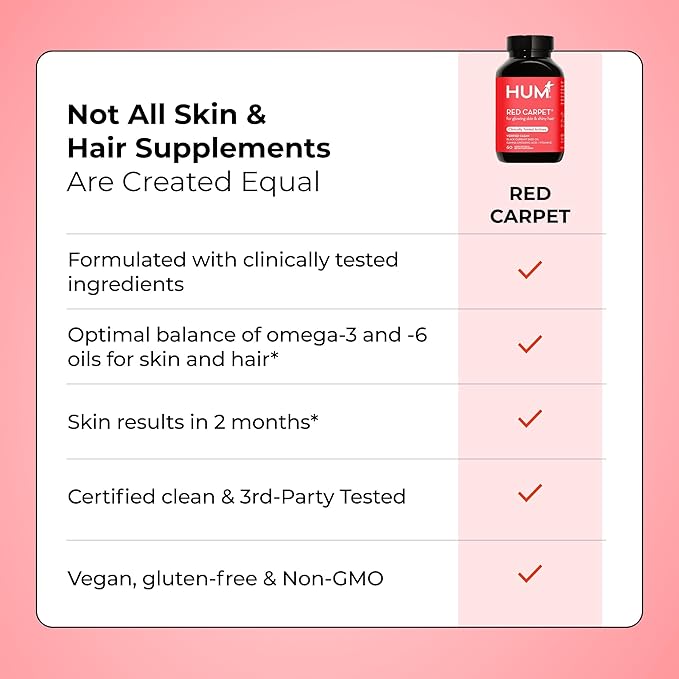 HUM Red Carpet Skin & Hair Vitamins for Women with Omega 3 Fatty Acids, Vitamin E, and Black Currant Seed Oil, Supplement for Skin Health & Healthy Hair Follicles Support, 60 Count