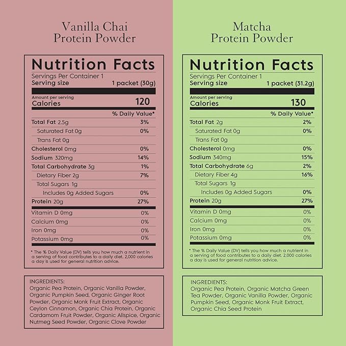 Truvani Vegan Pea Protein Powder | Sample Pack | 20g Organic Plant Based Protein | 8 Single Serving Packets | Keto | Gluten & Dairy Free | Low Carb | No Added Sugar