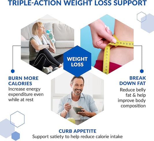 BioTrust MetaboBoost Weight Loss Supplement – Appetite Suppressant | Calorie Fat Burner | Metabolism Booster – Clinically-Studied Diet Pills with Berberine for Holistic WeightLoss Support- 60 Capsules