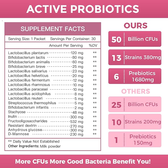 NATURE TARGET Probiotics for Women Probiotic Powder - 50 Billion CFUs, 13 Strains Supports for Digestive Vaginal Health, Bloating Relief, 30 Stick Packs