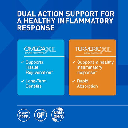 OmegaXL Powerful Joint and Muscle Support Supplement 60 Count (2 Pack) & TurmericXL (30 Count)