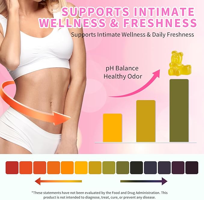 Feminine Probiotics Gummies for Women with Slippery Elm Prebiotics & Lactobacillus Blend – Supports Healthy Flora, pH Balance, Gut & Immune Function, Pineapple Flavor, 60 Count