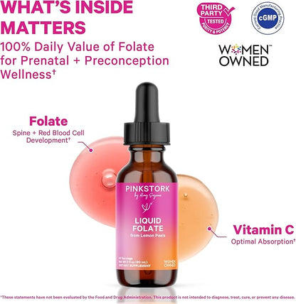 Pink Stork Liquid Folate Drops – 5-MTHF Methylfolate B9 Vitamin | Liquid Folic Acid Alternative for Women | Prenatal Folate, Non-GMO, Vegan, Sublingual Methylfolate Supplement | 2 fl oz