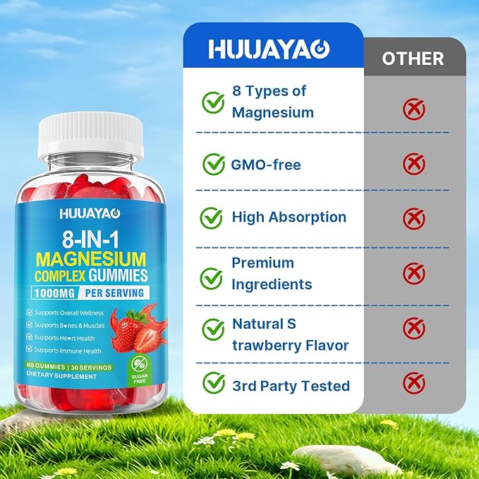 Magnesium Complex Gummies for Women Men 8 in 1, Magnesium Glycinate, Citrate, Malate, Taurate, Supports Bones, Muscle, Nerve Health, Sugar-Free, Vegan Non-GMO, Strawberry Flavor, 120 Count