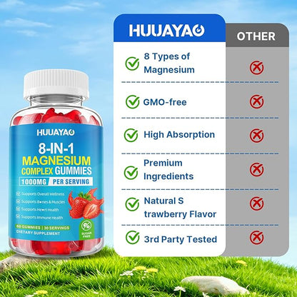 Magnesium Complex Gummies for Women Men 8 in 1, Magnesium Glycinate, Citrate, Malate, Taurate, Supports Bones, Muscle, Nerve Health, Sugar-Free, Vegan Non-GMO, Strawberry Flavor, 120 Count