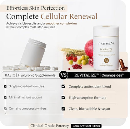 momentM Revitalize Skin Hydration Supplement, Vegan Collagen Alternative with Ceramosides & Astaxanthin - Hyaluronic Acid Supplements for Anti-Aging, Wrinkles & Fine Lines, 60 Hyaluronic Acid Capsules