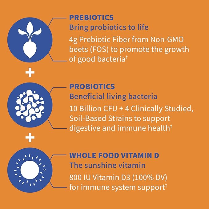 Garden of Life Dr Formulated 10 Billion CFU Prebiotic Fiber&Probiotic Gummies-Vitamin D3 for Digestive and Immune Health – Gluten Free,Non GMO,No Added Sugar,Orange Dream Flavor,60 Gummies(Pack of 2)