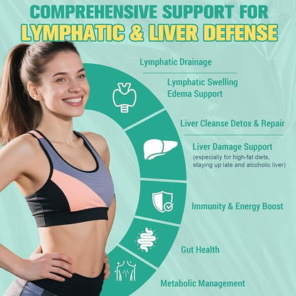 Totaria Strongest ''Lymph-Liver'' Cleanse Detox, Liposomal Organic Milk Thistle, Echinacea, Artichoke Lymphatic Drainage & Liver Repair Supplement with All Vitamins, 2 Fl.Oz