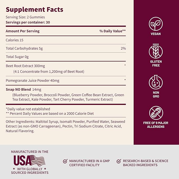 Snap Supplements Nitric Oxide Gummies - Beet Root Extract 300mg, Sugar Free Beetroot Supplement with Pomegranate Powder for Circulation & Natural Energy, 60 Vegan Gummies (2-Pack), Cherry Flavor