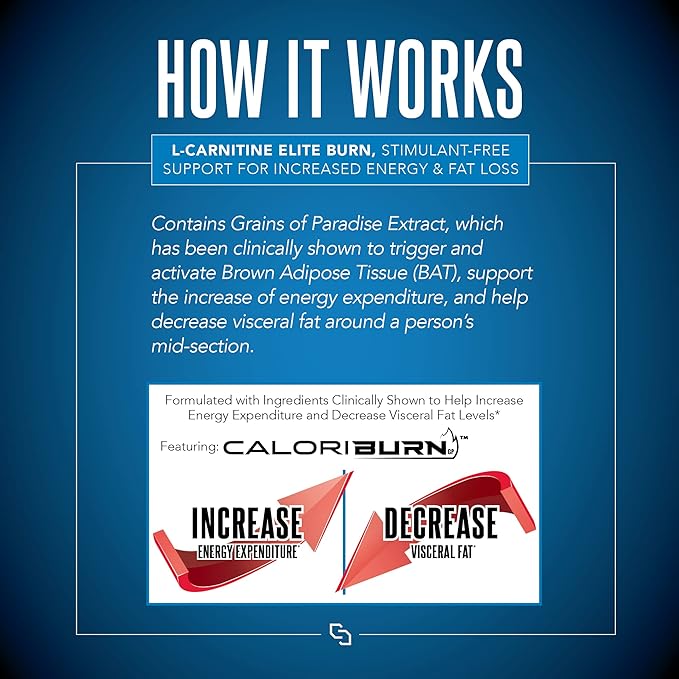 L-Carnitine Elite Burn Liquid Keto Fat Burner and Metabolism Activator - Fat Loss Support Keto Friendly Weight Loss Increase Energy-Stimulant Free - Lemon Lime 3000mg (32 Servings)
