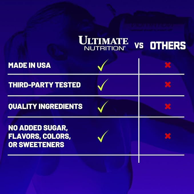 Ultimate Nutrition Prostar Whey Protein Powder Isolate, Vanilla - Low Carb, High Protein Powder Shake for Muscle Gain & Recovery - Low Sodium, Low-Fat & Keto Friendly - 1 lb Tub