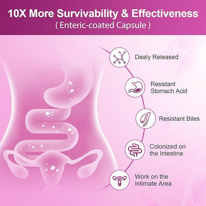 NATURE TARGET Probiotics for Women, 100 Billion CFUs Probiotic with Digestive Enzymes & Prebiotics, Vaginal Probiotics with Cranberry for Urinary Tract Health, pH Balance, 90 Veggie Capsules