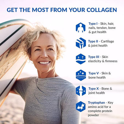 BioTrust Ageless Multi Collagen Peptides Powder – 5 Types (I, II, III, V, X) – Chocolate Collagen Powder for Women & Men – Hydrolyzed Protein – Grass Fed Beef, Fish, Chicken, Eggshell Membrane