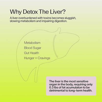 Veracity Metabolism Cleanse - 10 Day Liver Detox, Improves Fat Digestion, Optimizes Metabolism - Helps Regulate Hormones - Toxin Free, Gluten Free, Vegan