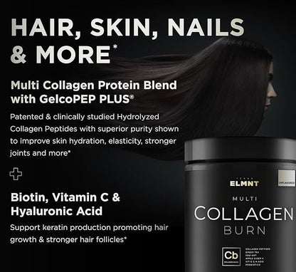 Super Collagen Powder for Women Weight Loss + Beauty w. Probiotics, Hyaluronic Acid, ACV, KSM-66, Biotin - Premium Multi Collagen Peptides Protein Supplement Colageno for Women (Unflavored)