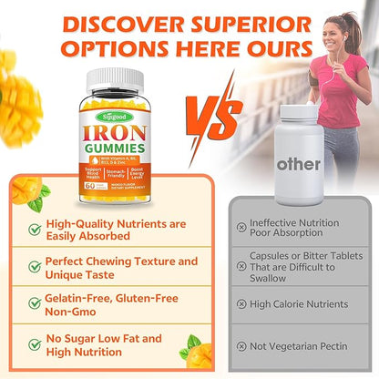 2 Pack Iron Gummies for Women & Men - Vegan Iron Supplement for Anemia & Iron Deficiency, with Vitamin B12, Vitamin C, Zinc, Folate - Energy Boost, Sugar-Free, Mango Flavor, 120 Count