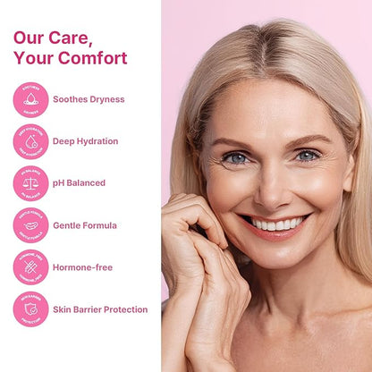 Bioidentical Estriol Cream for Women 2 pack - External Intimate Estrogen Cream with Estriol for Vaginal Dryness & Irritation – Menopause & Postmenopause Relief