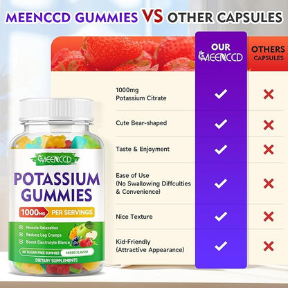 Potassium Citrate Gummies, High Potency Potassium Supplement for Adults Women & Men, Support Leg Cramps & Muscle Health, Sugar-Free, Mixfed Fruit Flavor, 60 Count