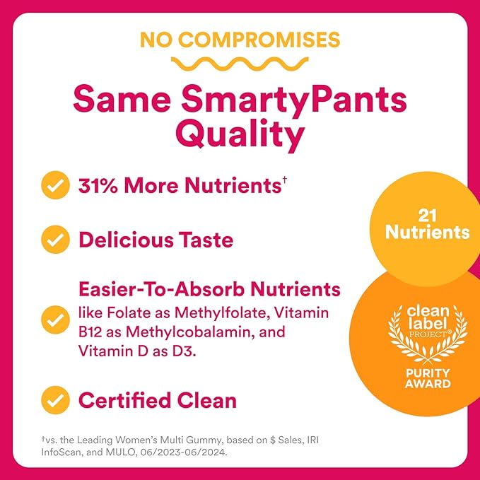 SmartyPants Women’s Multivitamin Gummies, Omega 3 DHA/EPA, Methylfolate, CoQ10, Vitamin D3, C, B12, B6, A, K, Zinc, Three Fruit Flavors, 90 Count (30 Day Supply)
