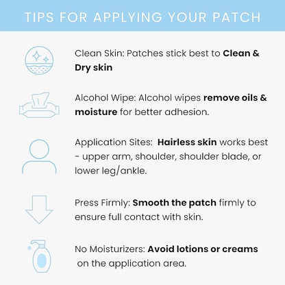 The Patch Remedy Focus Patch | Ginkgo Biloba, Acetyl-L-Carnitine, Bacopa, Magnesium L-Threonate, Green Tea | 30 Patches