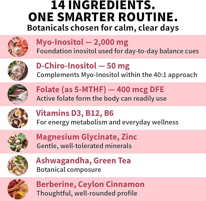 14-in-1 Women’s Inositol Complex Supplement – 40:1 Myo & D-Chiro Inositol with Folate, Vitamin D3, Zinc, Magnesium & Botanicals for Hormone & Feminine Wellness Support – (120 Capsules) (Pack of 2)
