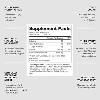 LEGION Creatine Monohydrate Gummies – Clean Chewable Creatine Supplement for Strength, Endurance & Muscle Recovery – 30 Sour Raspberry Lemonade Servings – No Artificial Flavors or Sweeteners