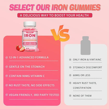 Vegan Iron Supplement Gummies for Women & Men, Anemia, Blood Builder & Energy Support for Iron Deficiency, with Vitamin C, A, B Complex, Folate, CoQ10, Sugar Free, Non-GMO, 60 Count