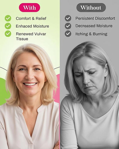Gynatrof Vulvar Moisturizing Cream for Dryness, Itching, Irritation, Redness Due to Menopause, Childbirth, Breastfeeding, Low Estrogen - Lightweight Hydrating Formula for Sensitive Skin, 2 oz