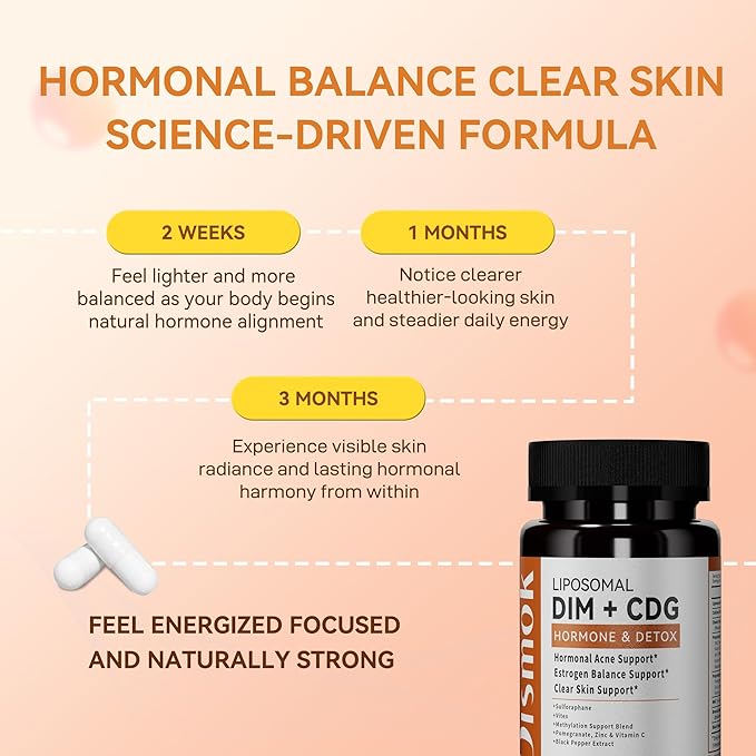 DIM Supplement 400 mg | Advanced Liposomal Multi-Action Complex for Estrogen Balance in Women & Men | Supports Hormonal Acne, Healthy Estrogen Metabolism & Clear Skin | Third-Party Tested