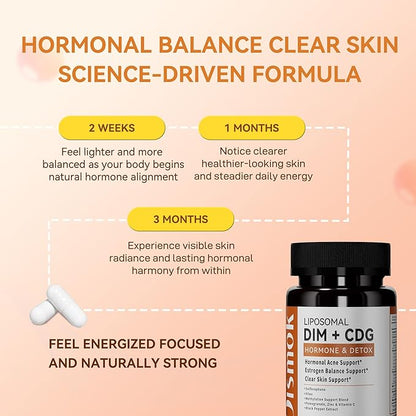 DIM Supplement 400 mg | Advanced Liposomal Multi-Action Complex for Estrogen Balance in Women & Men | Supports Hormonal Acne, Healthy Estrogen Metabolism & Clear Skin | Third-Party Tested
