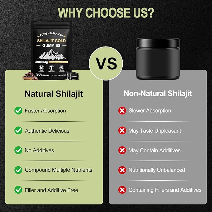 Shilajit Gummies for Men & Women, Rich in Ashwagandha Gaulshura Fulvic Acid 85 Micronutrients, No Added Sugar Non-GMO 100% Natural Organic, Energy Support & Overall Health, 80 Gummies
