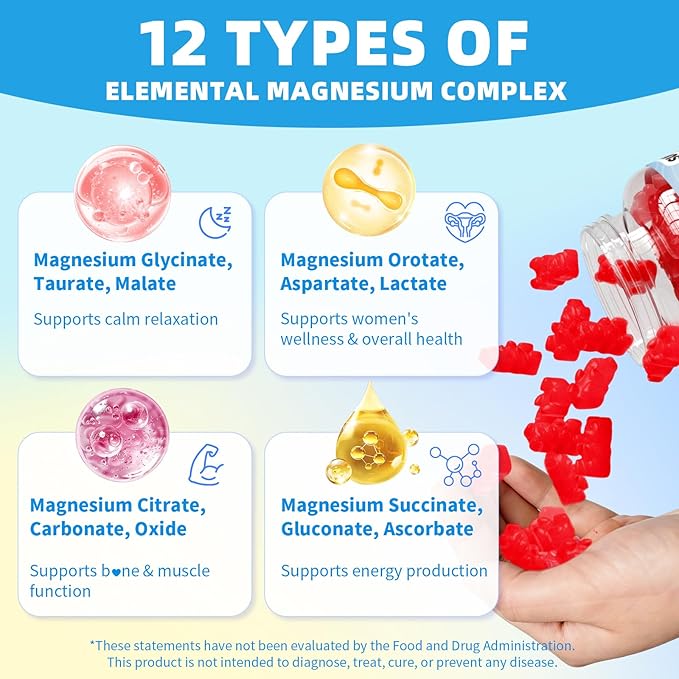Magnesium Complex Gummies 1000mg | 12-in-1 Magnesium Complex Supplement with Glycinate, Citrate, Malate & Taurate Supports Muscle Function, Bone Health, Rest & Relaxation – Strawberry Flavor, 60 Count