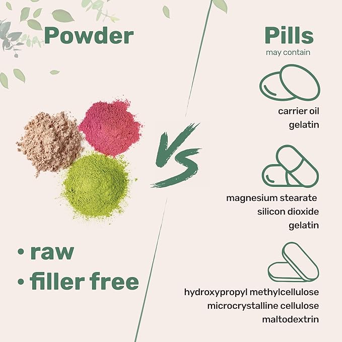 Hyaluronic Acid Serum Powder, 100 Grams | Low Molecular Weight, Cosmetics Grade | Skin Hydration and Moisture Support Supplements | Vegan, Water Soluble (Within 2 Hours)