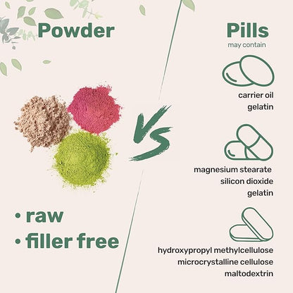 Hyaluronic Acid Serum Powder, 100 Grams | Low Molecular Weight, Cosmetics Grade | Skin Hydration and Moisture Support Supplements | Vegan, Water Soluble (Within 2 Hours)