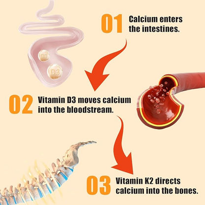 Natural Vitamin D3 K2 Gummies, 2000 IU Vitamin D3 & 100 mcg Vitamin K2,Supports Healthy Bone, Immune Health Supplement, GMO Free, Gluten Free, Strawberry Flavor, 120 Count