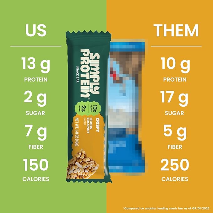 Simply Protein - Lemon Coconut Crispy Bars - Plant Based Protein Bars - Low Carb, Low Sugar, High Fiber - 13g Protein, 2g Sugar, 7g Fiber - Vegan, Gluten Free, Non GMO, Kosher - 12 Bars