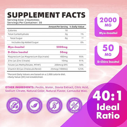 softbear Inositol Supplement for Women, Myo-Inositol & D-Chiro Inositol Gummies Ideal 40:1 Ratio for Female Health & Wellness, Sugar-Free/Veagn/GMO-Free, Strawberry Flavor, 60 Count