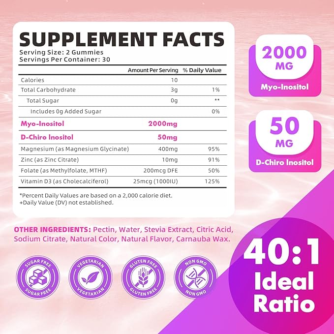 softbear Inositol Supplement for Women, Myo-Inositol & D-Chiro Inositol Gummies Ideal 40:1 Ratio for Female Health & Wellness, Sugar-Free/Veagn/GMO-Free, Strawberry Flavor, 120 Count