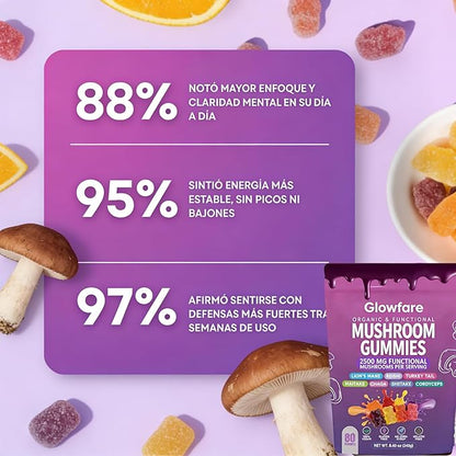 Mushroom Gummies, Organic & Functional Mushroom Gummies, Glow Fare Mushroom Gummies, Supplement for ImmuneDefense, Immune, Boosts Cognitive Performance and Energy, 80 Gummies (1PCS)