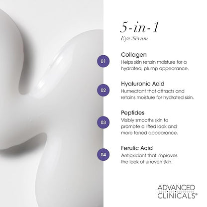 Advanced Clinicals 5-in-1 Eye Serum | Multi-Benefit Visible Anti Aging Under Eye Serum Face Moisturizer Reduces Appearance Of Dark Circles, Puffy Eyes, Crows Feet, Wrinkles, & Fine Lines, 2-Pack