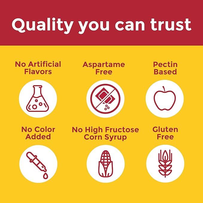 Nature Made Zero Sugar Energy Vitamin B12 Gummies 1000 mcg per Serving,B12 Vitamin,Energy Metabolism Support,Aspartame Free,110 Sugar Free Gummies,55 Day Supply,(Pack of 2)