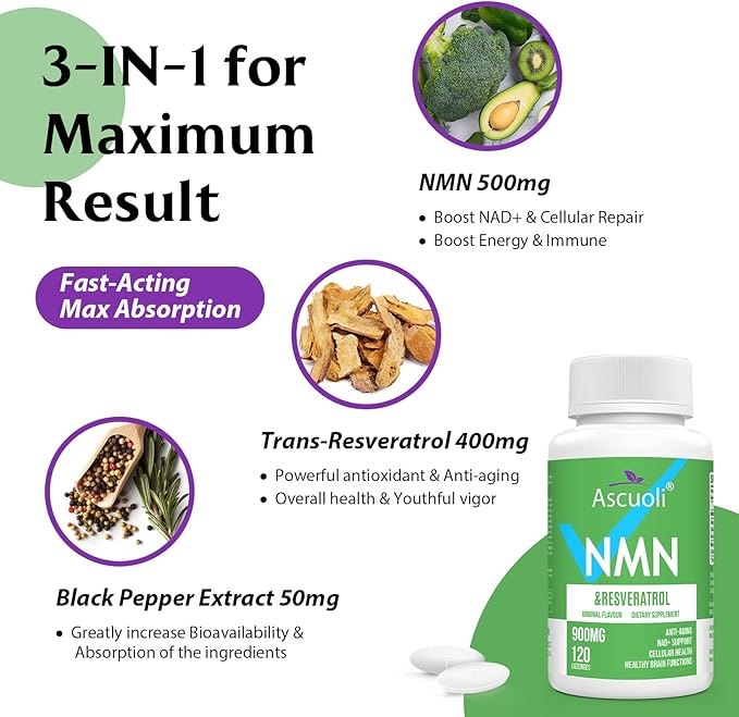 Sublingual NMN 500mg + Trans-Resveratrol 400mg, 3-in-1 Advanced Formula 99% Pure NMN Resveratrol Supplement for Boost* NAD, Cell, Immune, Energy & Muscle, Anti-Aging, 120 Lozenges (120-Day Supply)