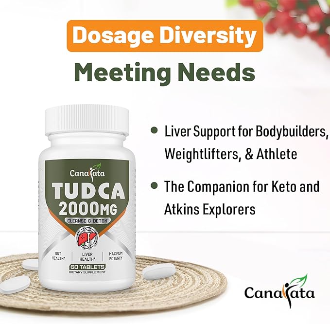 TUDCA Liver Supplements 2000mg - Strong Bile Salts Support Liver Detox & Cleanse - Liver and Gallbladder Health Formula-Easy to Swallow Tablets-60 Days Supply