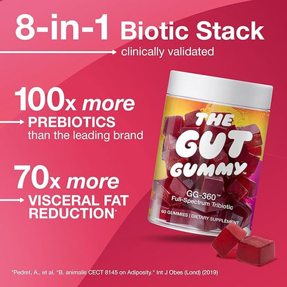 GG360 - Gut Health for Women & Men, Pre Post Probiotics Gummies for Digestive Health, Constipation, Tribiotics for Bloating, Immune Support, Skin & Belly Fat, Tart Cherry – 60 Count