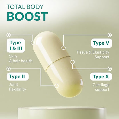 Multi Collagen 180 Protein Capsules - Type I, II, III, V, X Collagen Pills - Proprietary Blend of Eggshell, Chicken, Wild Fish & Grass-Fed Beef Collagen Peptides - 2025mg per serv
