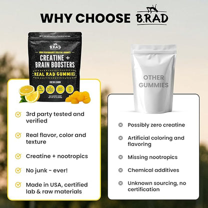 B.rad Real Rad Creatine Gummies | 5g Creatine Monohydrate Per Serving | with Alpha GPC, L-Theanine, L-Tyrosine, L-Citrulline & Panax Ginseng | Natural Lemon Flavor | 100 XL Gummies