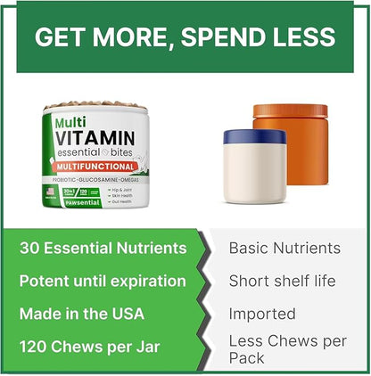 Vitamins for Dogs - 4 in 1 Complex with Omega, Glucosamine, Probiotics and Vitamins - 120 Chews Single Pack Roasted Turkey