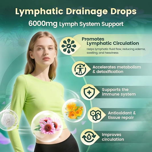 21-in-1 Lymphatic Drainage Drops for Liposomal, Immune & Lymph System Support Supplement for Women & Men with Echinacea, Dandelion, Burdock, Bromelain, Calendula, Turmeric & More, 2 FL OZ