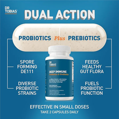 Dr. Tobias Deep Immune Probiotics & Prebiotics - Dual Action Digestion & Immune Support with PreforPro Prebiotics & Delayed Release Spore Forming Probiotics for Women & Men - 60 Capsules (30 Servings)